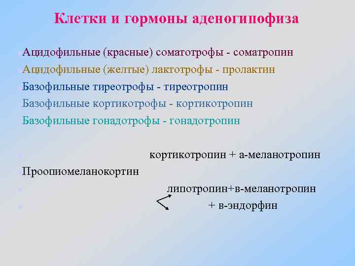 Клетки и гормоны аденогипофиза Ацидофильные (красные) соматотрофы - соматропин n. Ацидофильные (желтые) лактотрофы -