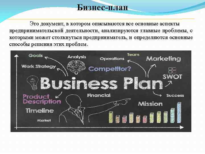 Бизнес-план Это документ, в котором описываются все основные аспекты предпринимательской деятельности, анализируются главные проблемы,