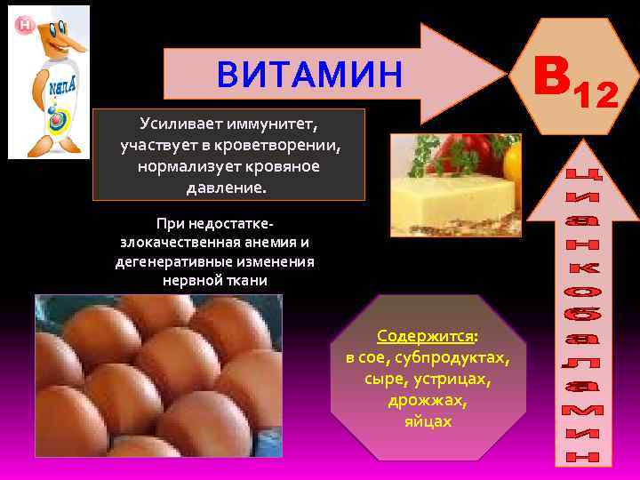 ВИТАМИН Усиливает иммунитет, участвует в кроветворении, нормализует кровяное давление. При недостаткезлокачественная анемия и дегенеративные