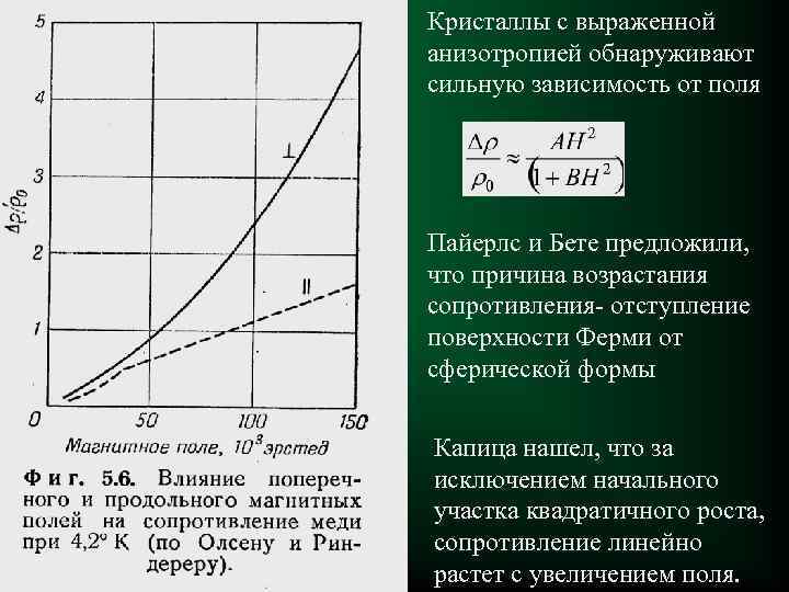 Кристаллы с выраженной анизотропией обнаруживают сильную зависимость от поля Пайерлс и Бете предложили, что