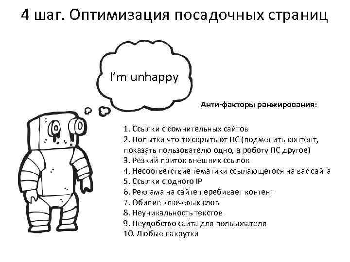 4 шаг. Оптимизация посадочных страниц I’m unhappy Анти-факторы ранжирования: 1. Ссылки с сомнительных сайтов