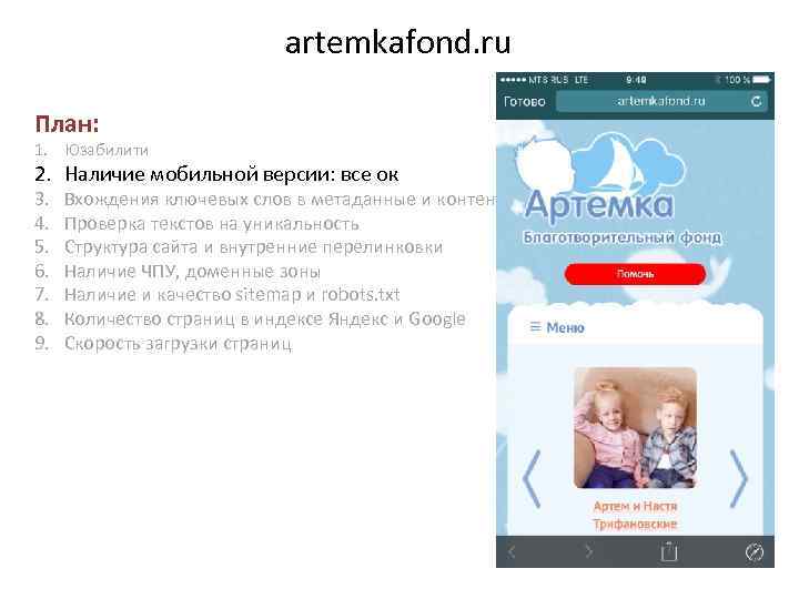 artemkafond. ru План: 1. Юзабилити 2. Наличие мобильной версии: все ок 3. 4. 5.