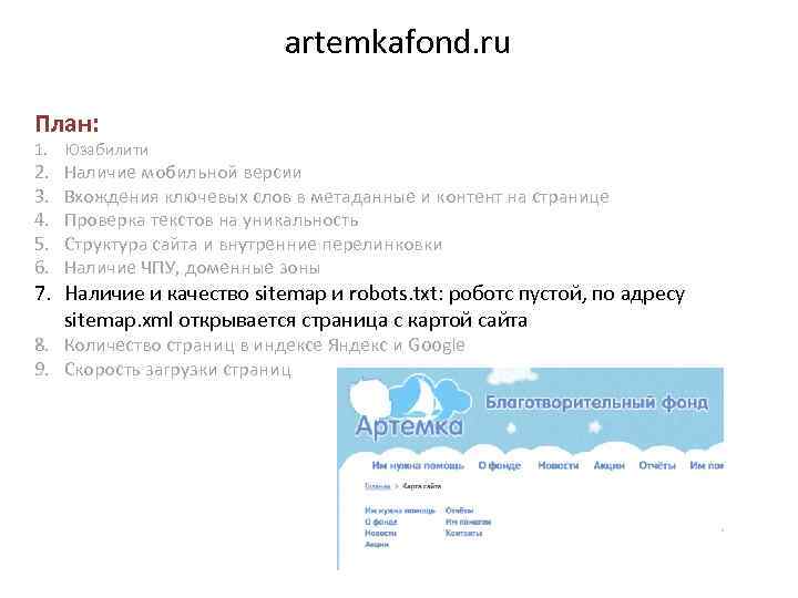 artemkafond. ru План: 1. Юзабилити 2. 3. 4. 5. 6. Наличие мобильной версии Вхождения