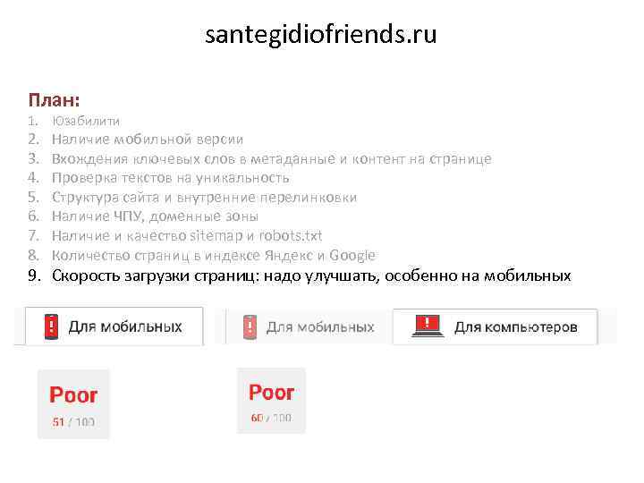 santegidiofriends. ru План: 1. Юзабилити 2. 3. 4. 5. 6. 7. 8. Наличие мобильной