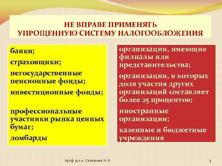 НЕ ВПРАВЕ ПРИМЕНЯТЬ УПРОЩЕННУЮ СИСТЕМУ НАЛОГООБЛОЖЕНИЯ банки; страховщики; негосударственные пенсионные фонды; инвестиционные фонды; профессиональные