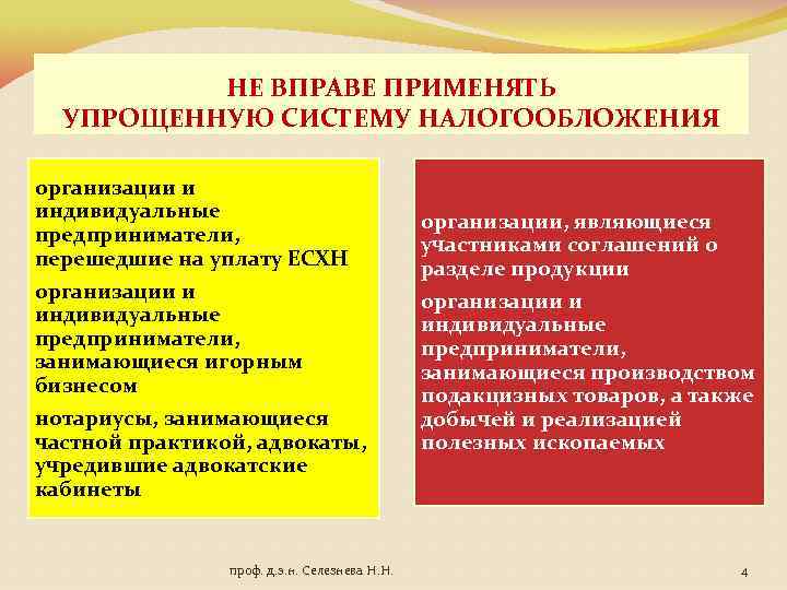 НЕ ВПРАВЕ ПРИМЕНЯТЬ УПРОЩЕННУЮ СИСТЕМУ НАЛОГООБЛОЖЕНИЯ организации и индивидуальные предприниматели, перешедшие на уплату ЕСХН