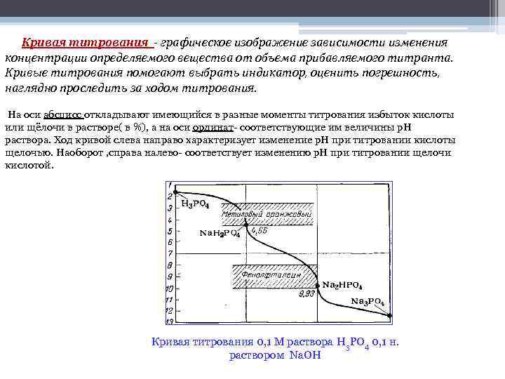 Кривая титрования - графическое изображение зависимости изменения концентрации определяемого вещества от объема прибавляемого титранта.