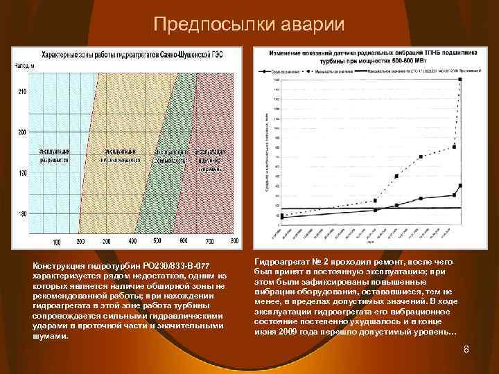 Предпосылки аварии Конструкция гидротурбин РО 230/833 -В-677 характеризуется рядом недостатков, одним из которых является