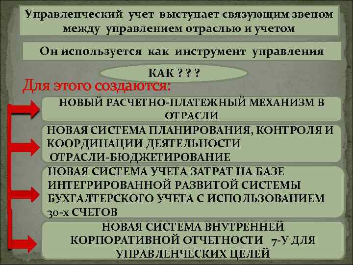 Управленческий учет выступает связующим звеном между управлением отраслью и учетом Он используется как инструмент