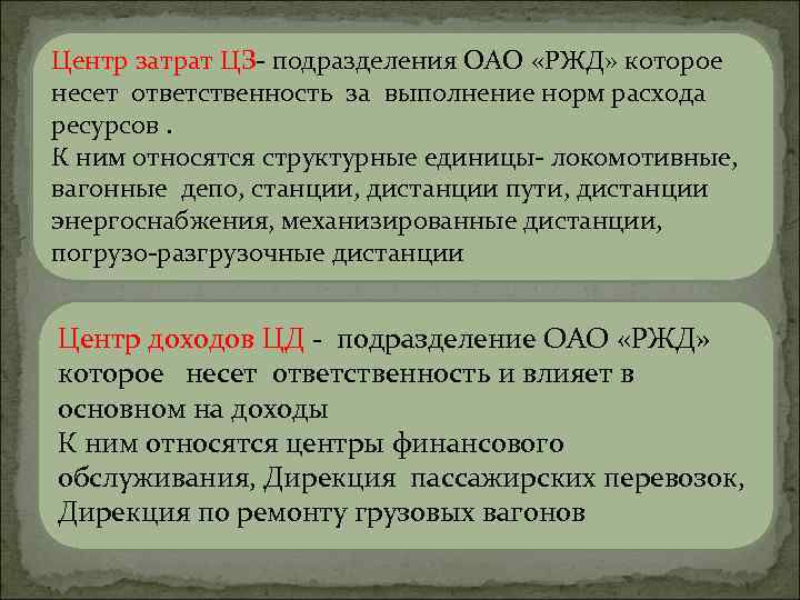 Центр затрат ЦЗ- подразделения ОАО «РЖД» которое несет ответственность за выполнение норм расхода ресурсов.