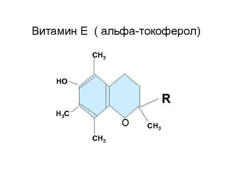 Витамин Е ( альфа-токоферол) СН 3 НО R Н 3 С О СН 3