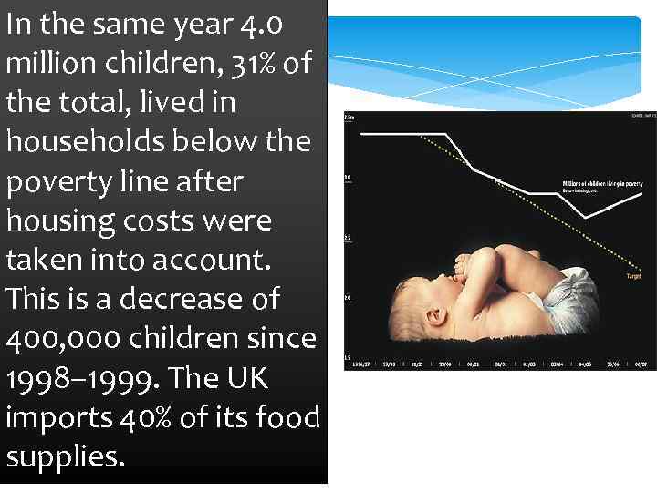 In the same year 4. 0 million children, 31% of the total, lived in