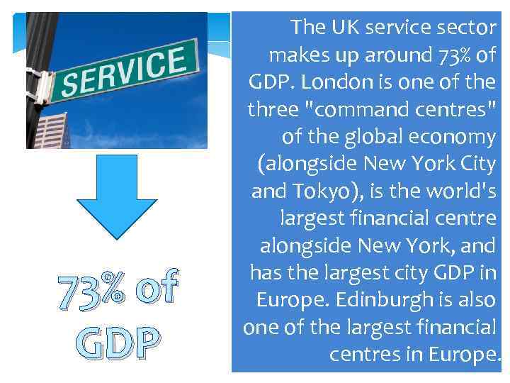 73% of GDP The UK service sector makes up around 73% of GDP. London