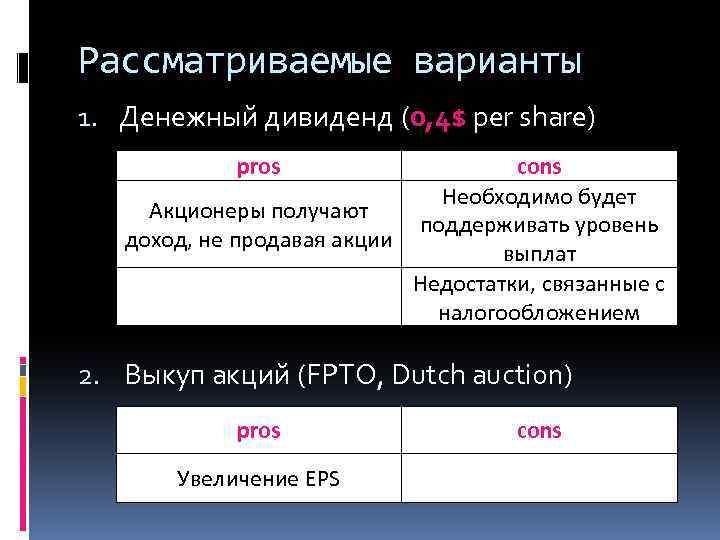 Рассматриваемые варианты 1. Денежный дивиденд (0, 4$ per share) pros cons Необходимо будет Акционеры