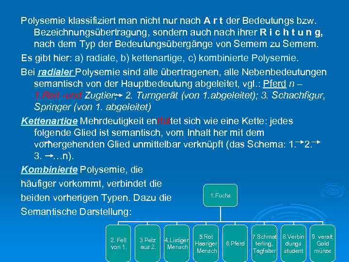 Polysemie klassifiziert man nicht nur nach A r t der Bedeutungs bzw. Bezeichnungsübertragung, sondern