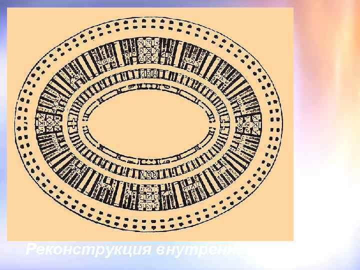 Реконструкция внутреннего вида 