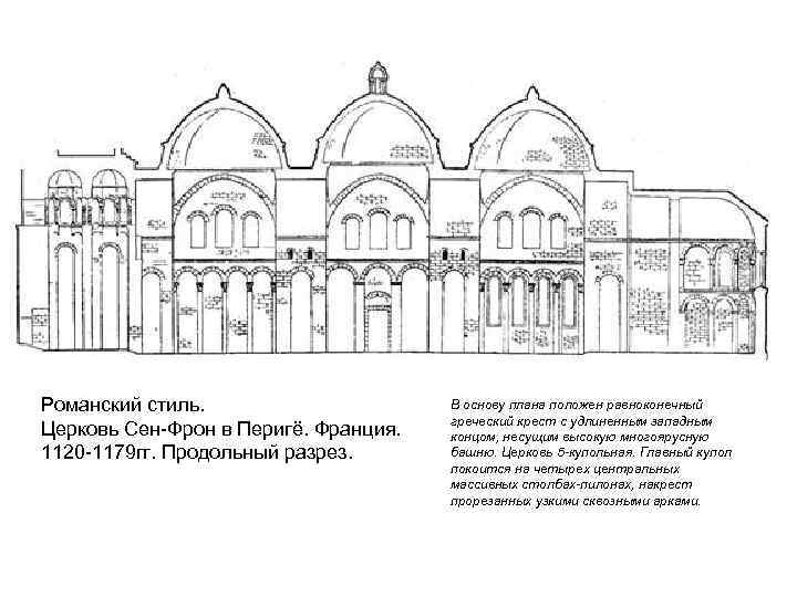 Романский стиль. Церковь Сен-Фрон в Перигё. Франция. 1120 -1179 гг. Продольный разрез. В основу