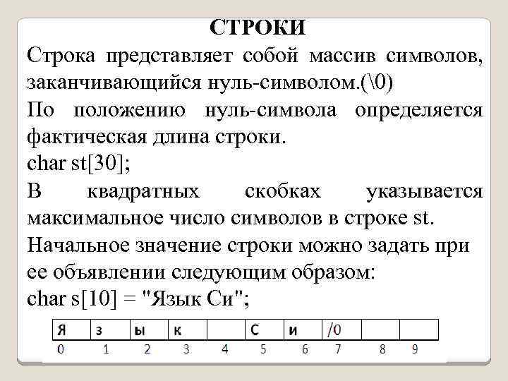 СТРОКИ Строка представляет собой массив символов, заканчивающийся нуль-символом. (�) По положению нуль-символа определяется фактическая