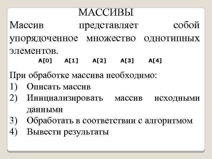 МАССИВЫ Массив представляет собой упорядоченное множество однотипных элементов. А[0] A[1] A[2] A[3] A[4] При