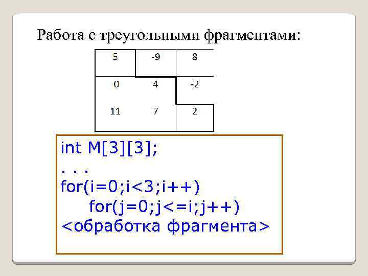 Работа с треугольными фрагментами: int M[3][3]; i=0 j=0. . . i=1 j=0, 1 for(i=0;