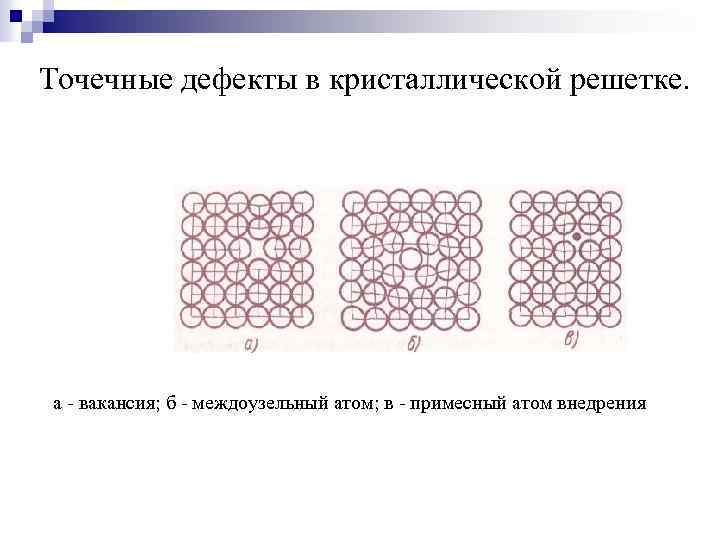 Дефекты кристаллической решетки