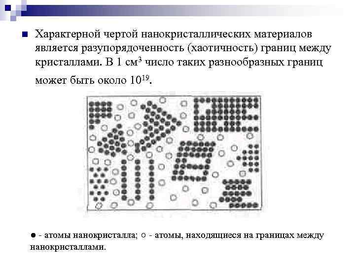 n Характерной чертой нанокристаллических материалов является разупорядоченность (хаотичность) границ между кристаллами. В 1 см