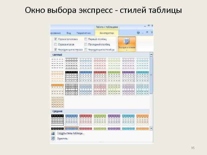 Окно выбора экспресс - стилей таблицы 35 