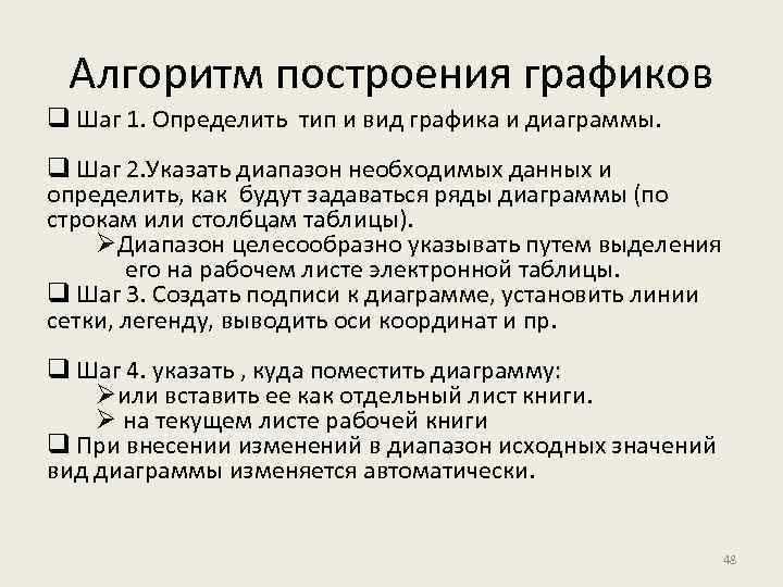 Алгоритм построения графиков q Шаг 1. Определить тип и вид графика и диаграммы. q