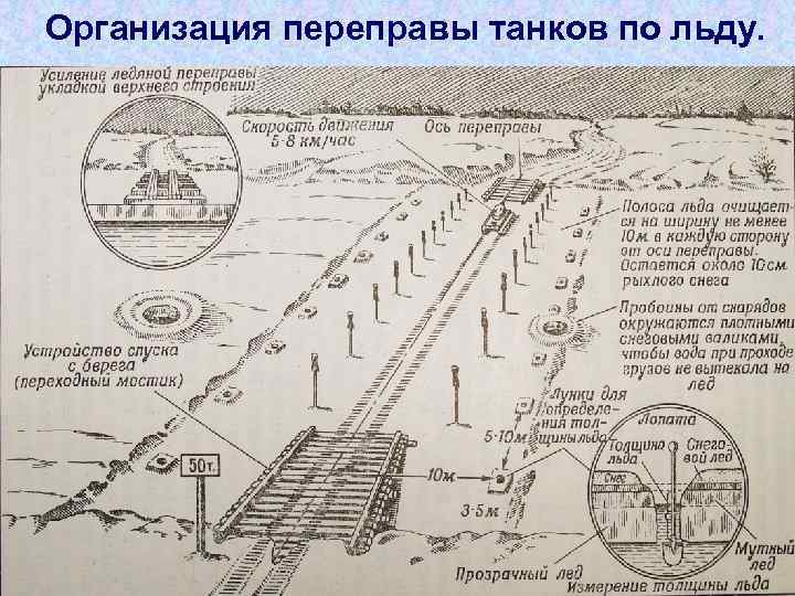 Организация переправы танков по льду. 