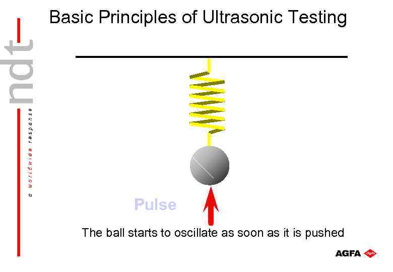 Basic Principles of Ultrasonic Testing Pulse The ball starts to oscillate as soon as