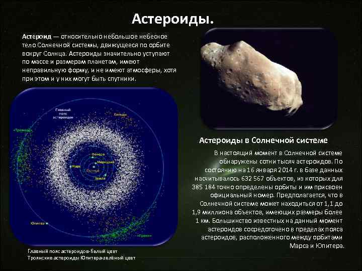 Малые тела солнечной системы астероидная опасность презентация