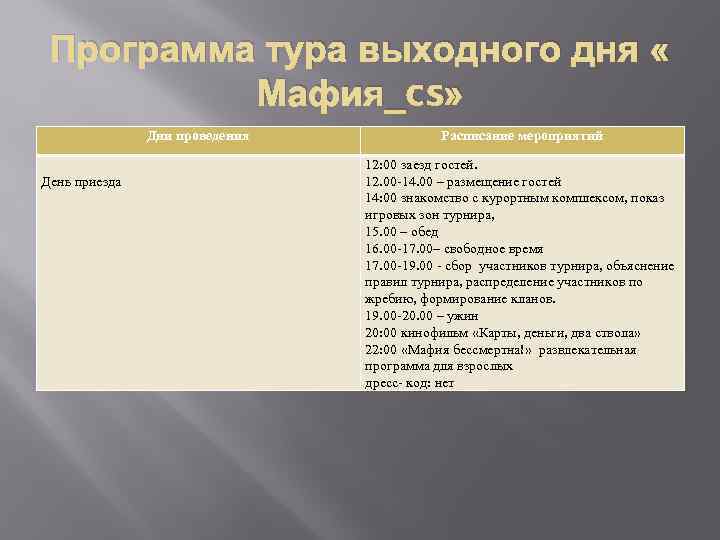 Программа тура выходного дня « Мафия_cs» Дни проведения День приезда Расписание мероприятий 12: 00