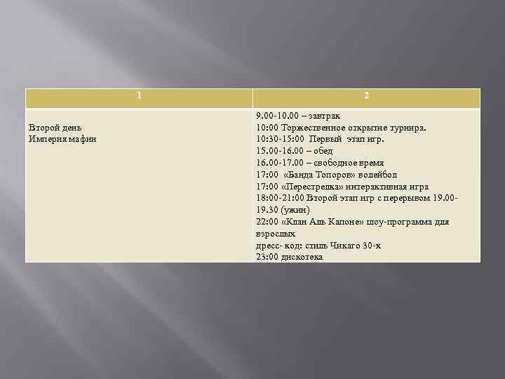 1 Второй день Империя мафии 2 9. 00 -10. 00 – завтрак 10: 00