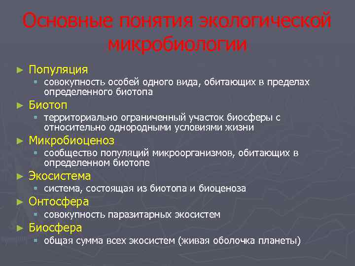 Основные понятия экологической микробиологии ► Популяция ► Биотоп ► Микробиоценоз ► Экосистема ► Онтосфера