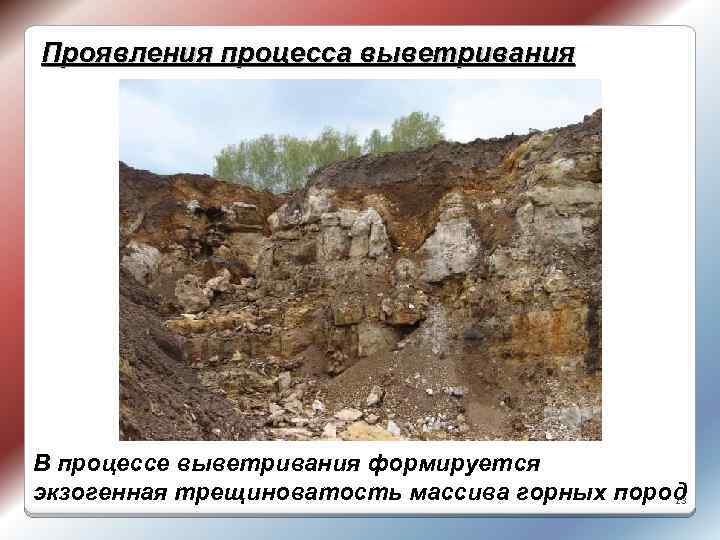 Проявления процесса выветривания В процессе выветривания формируется экзогенная трещиноватость массива горных пород 23 
