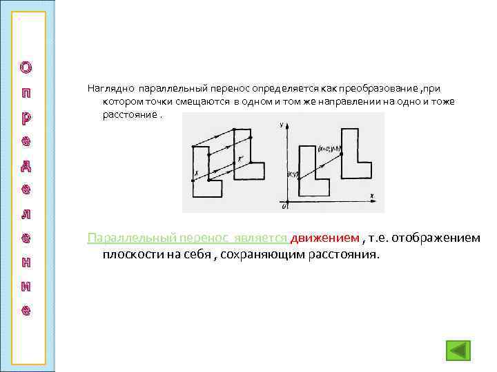 Формула параллельного переноса осей