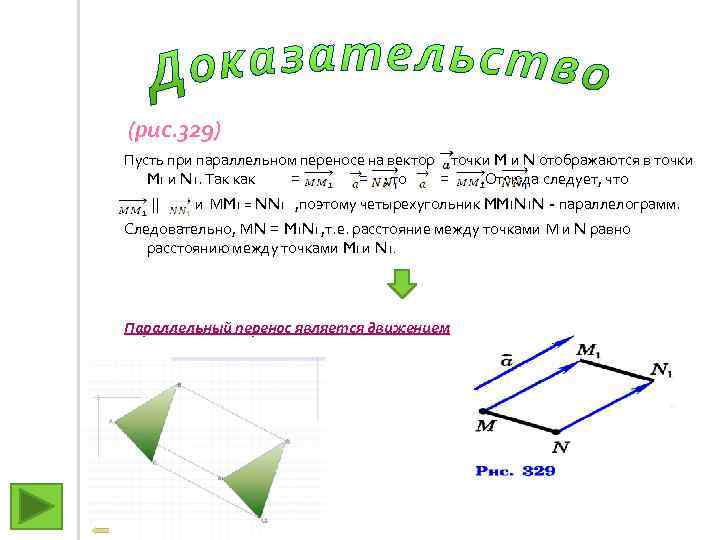 (рис. 329) Пусть при параллельном переносе на вектор точки M и N отображаются в