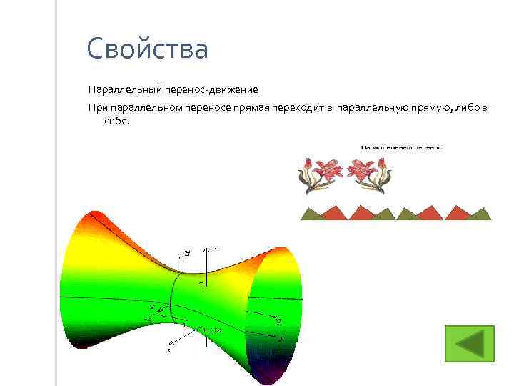 Свойства Параллельный перенос-движение При параллельном переносе прямая переходит в параллельную прямую, либо в себя.