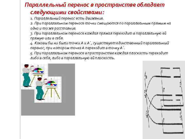 Параллельный перенос и поворот презентация