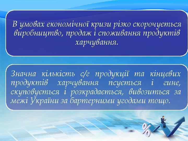 В умовах економічної кризи різко скорочується виробництво, продаж і споживання продуктів харчування. Значна кількість