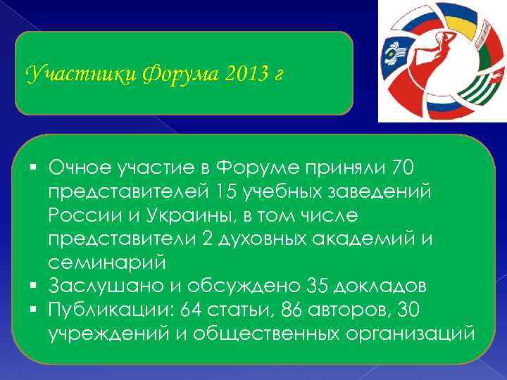 Участники Форума 2013 г § Очное участие в Форуме приняли 70 представителей 15 учебных