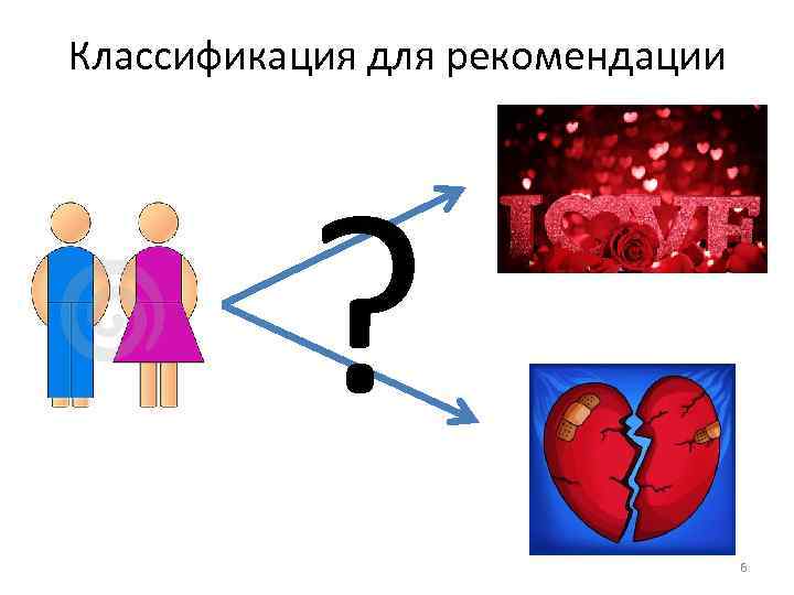 Классификация для рекомендации ? 6 