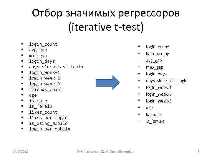 Отбор значимых регрессоров (iterative t-test) § § § § 2/10/2018 login_count avg_gap max_gap login_days_since_last_login_week-1