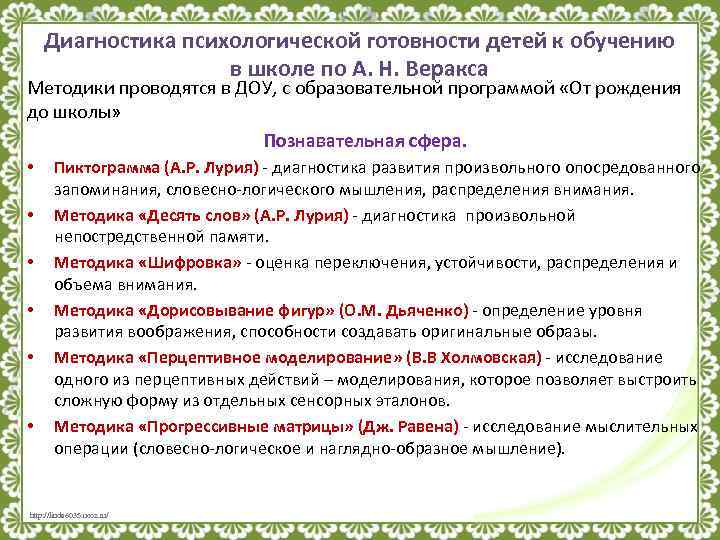 Карта психолого педагогической готовности к обучению в школе расшифровка результатов