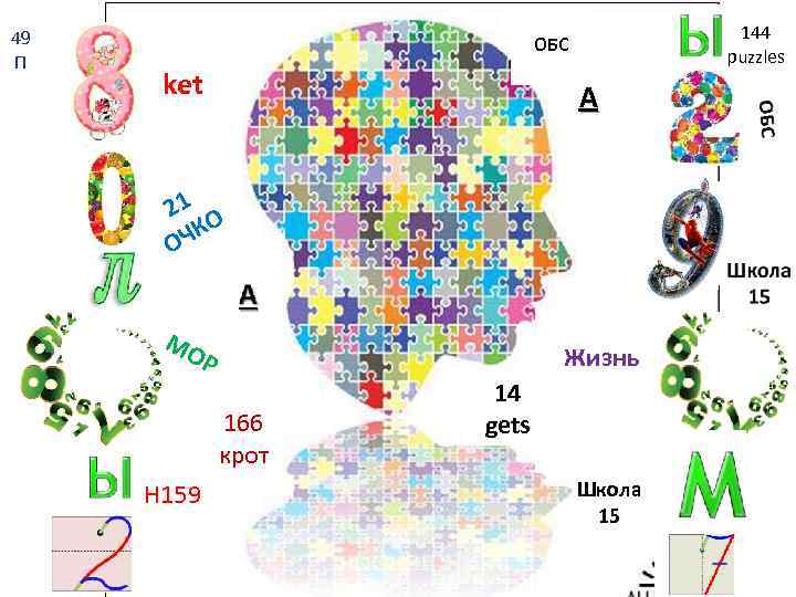 49 П 144 puzzles ОБС ket А 21 О ЧК О МО Жизнь Р