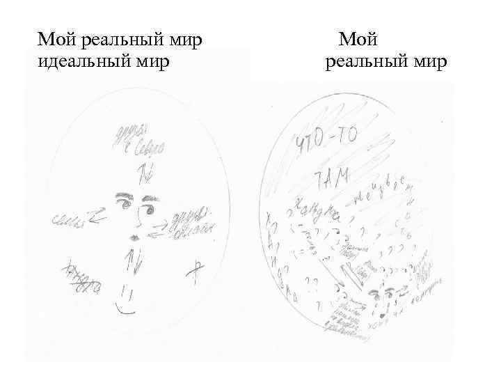 Мой реальный мир идеальный мир Мой реальный мир 