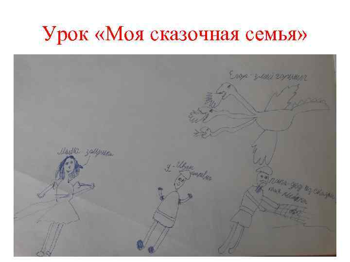 Урок «Моя сказочная семья» 