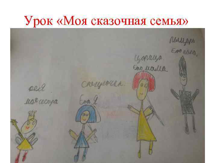 Урок «Моя сказочная семья» 