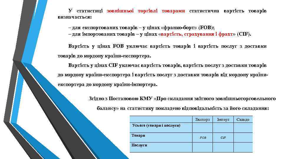 У статистиці зовнішньої торгівлі товарами статистична вартість товарів визначається: – для експортованих товарів –
