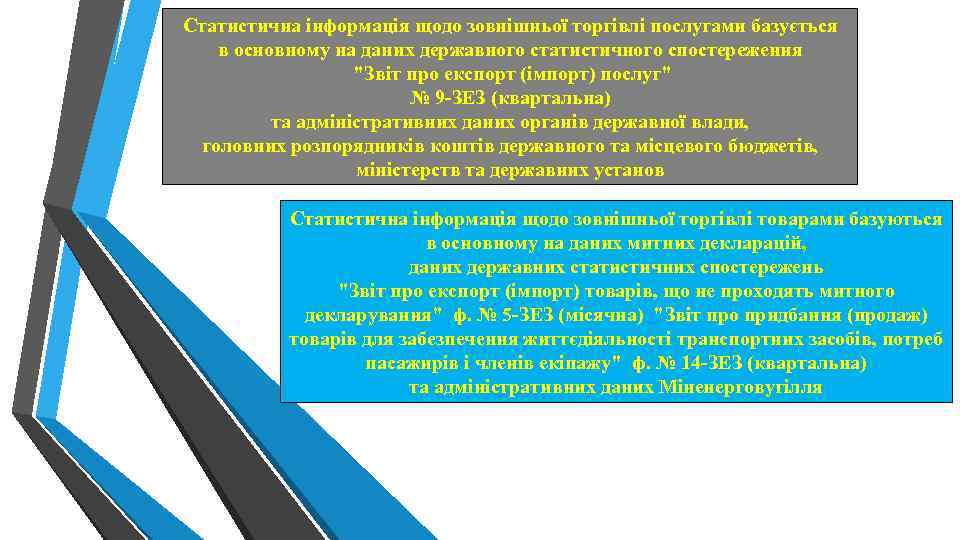 Статистична інформація щодо зовнішньої торгівлі послугами базується в основному на даних державного статистичного спостереження